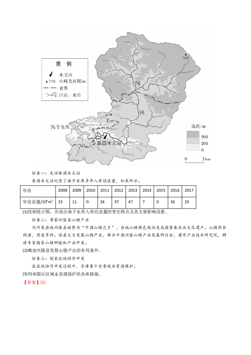 《专题14中国地理和世界地理-（北京专用）（教师版）_北京高考全科_地理_五年（2020-2024）高考地理真题分类汇编（北京专用）》第9页预览