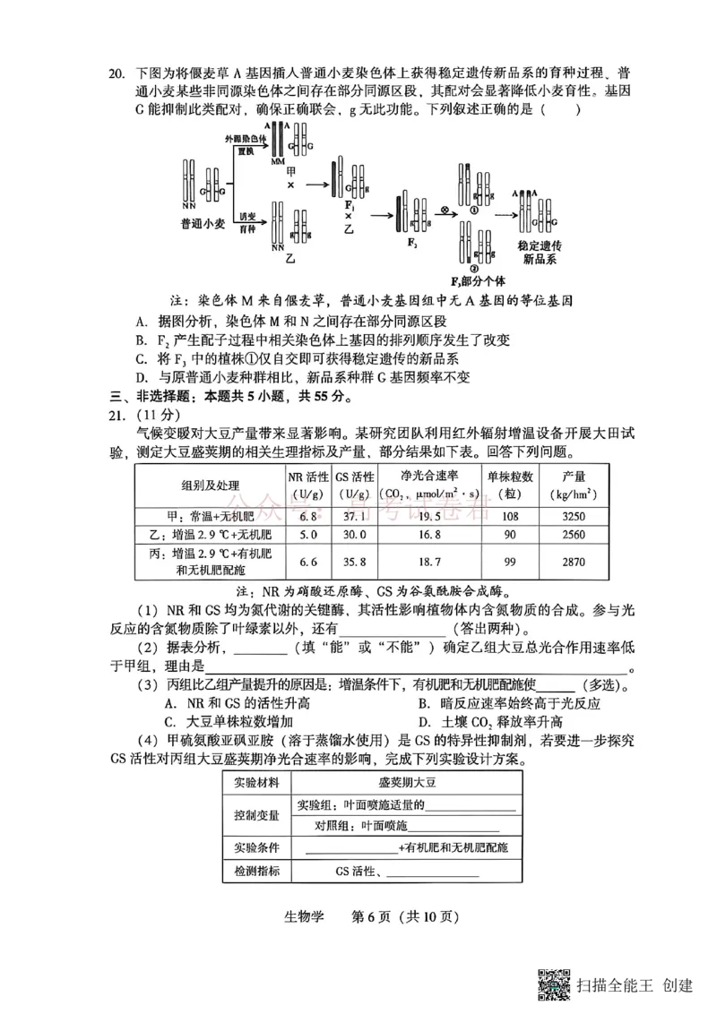《2026年辽宁省沈阳市高三下学期教学质量监测（二）生物_副本(1)_12.2026年4月全国各地高考模拟卷_2026年4月_2026届辽宁省沈阳市高三下学期教学质量监测（二）全科》第6页预览
