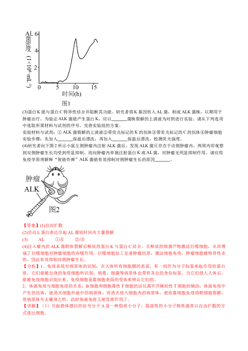 《专题13免疫调节（教师版）_北京高考全科_生物_五年（2020-2024）高考生物真题分类汇编（北京专用）》第3页预览
