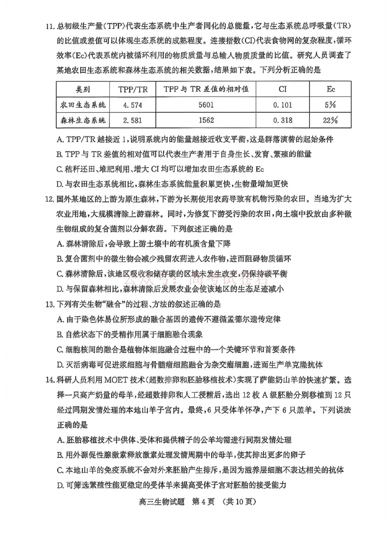 《山东济南市2026届高三第二次模拟考试生物试题_12.2026年4月全国各地高考模拟卷_2026年4月_山东济南二模2026年山东省济南市高三第二次模拟考试全科》第4页预览