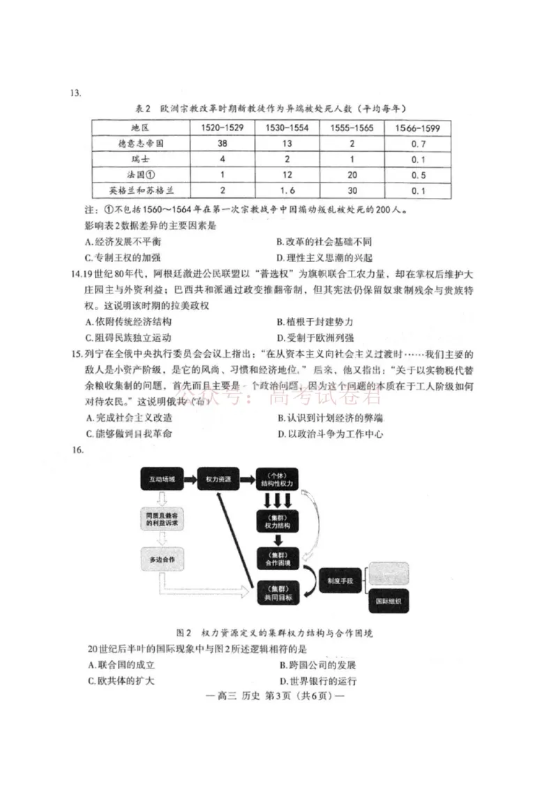 《历史试卷-2026届南昌市高三年级一模考试_12.2026年4月全国各地高考模拟卷_2026届南昌市高三年级一模考试_05历史2026届南昌市高三年级一模考试》第4页预览