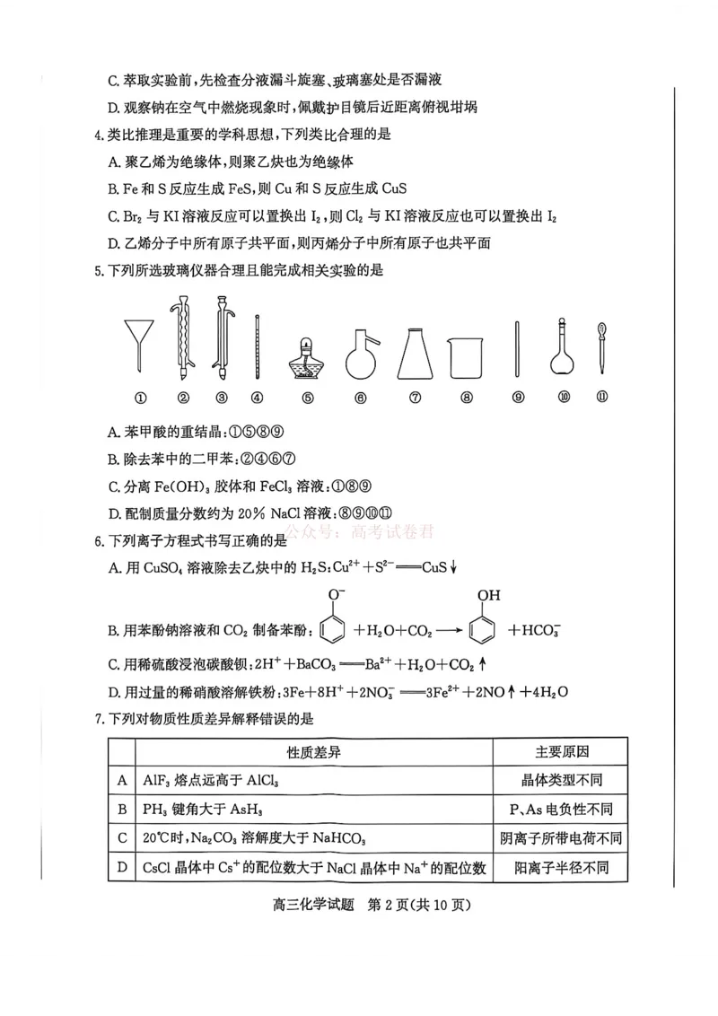 《山东省滨州市2026届高三年级一模考试化学_12.2026年4月全国各地高考模拟卷_2026届山东省滨州市高三一模考试_05化学2026届山东省滨州市高三一模考试》第2页预览