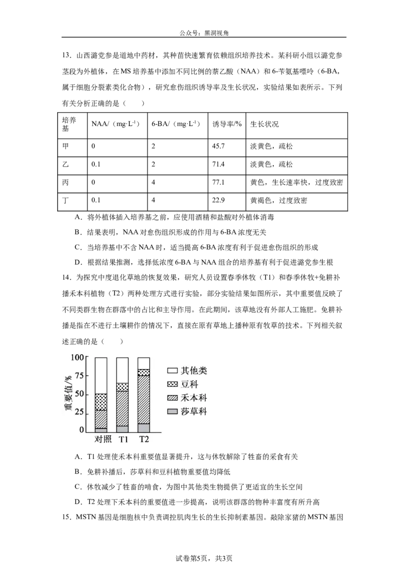 《山西运城市2026年高考考前适应性测试高三生物学试题_2024-2027高三（6-6月题库）_2026年05月高三试卷_260519山西省运城市2026年高三高考考前适应性测试》第5页预览