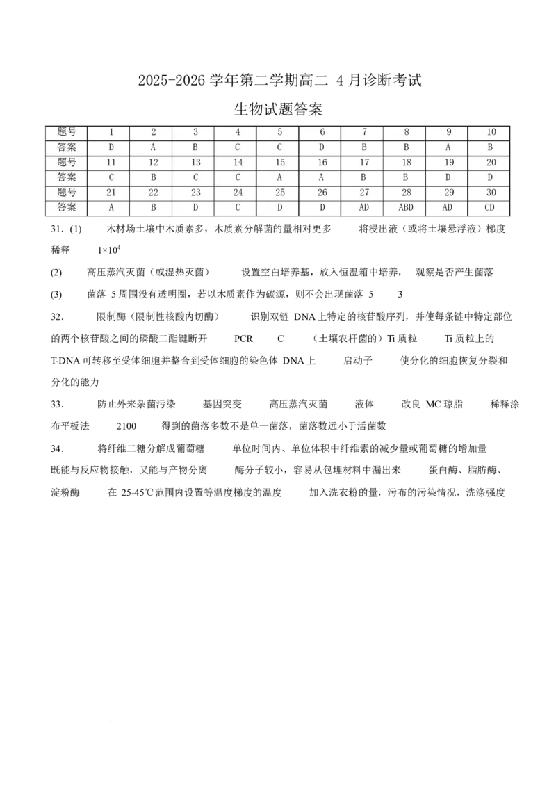 《巴彦淖尔市第一中学2025-2026学年高二下学期4月诊断考试生物答案_2024-2027高二（7-7月题库）_2026年06月高二试卷_260602内蒙古巴彦淖尔市第一中学2025-2026学年高二下学期4月诊断考试（全）》第1页预览