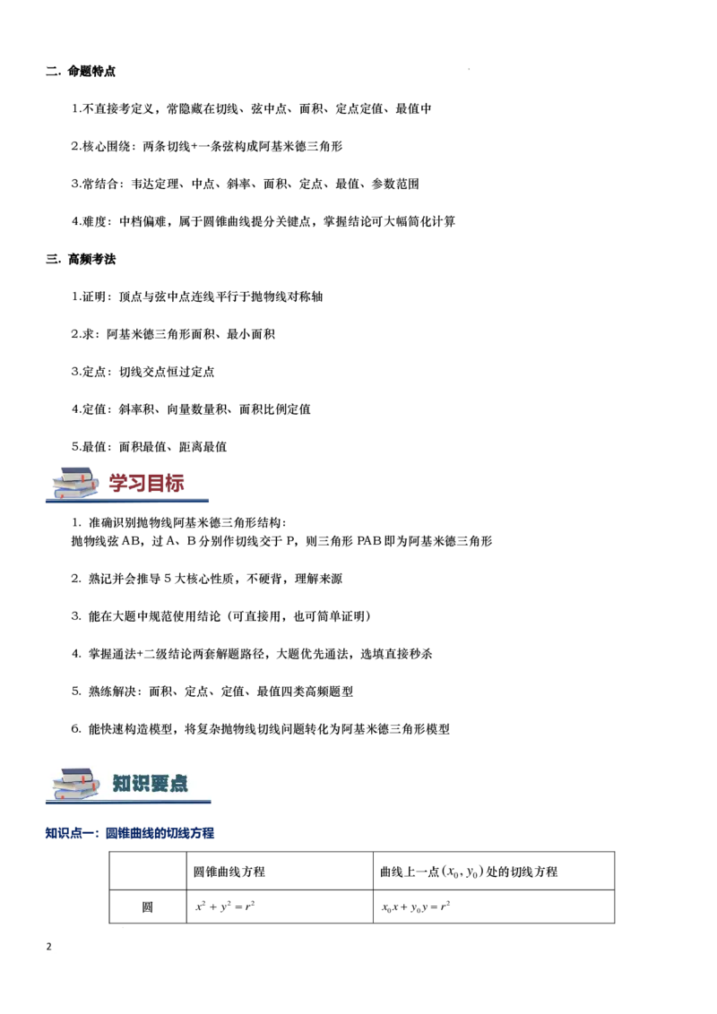 《抛物线的阿基米德三角形讲义-解析版_2024-2027高三（6-6月题库）_2026年06月高三试卷（数理化）_2026年6月高中数学试题汇编_0618数学_抛物线的阿基米德三角形讲义--2027高考数学》第2页预览