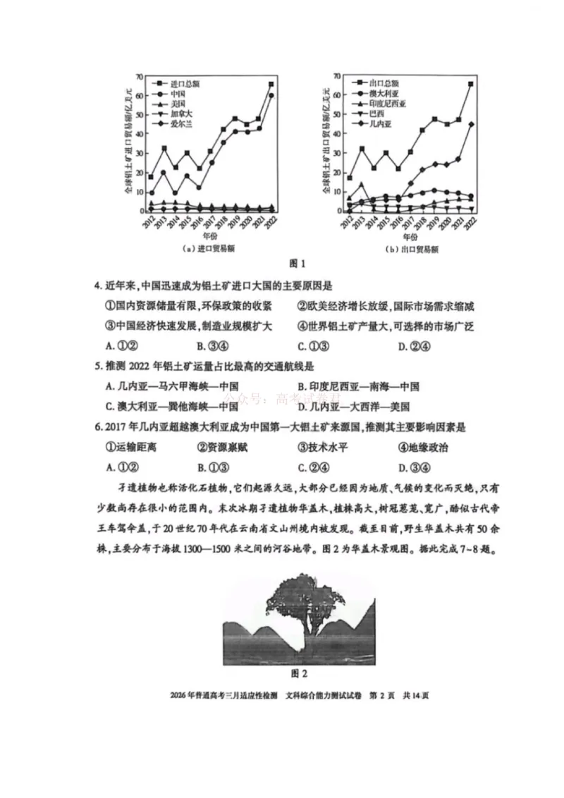 《文科综合-2026年新疆普通高考三月适应性检测试卷（含答案）_12.2026年4月全国各地高考模拟卷_2026届新疆高考三月适应性检测_综合·2026届新疆高考三月适应性检测》第9页预览