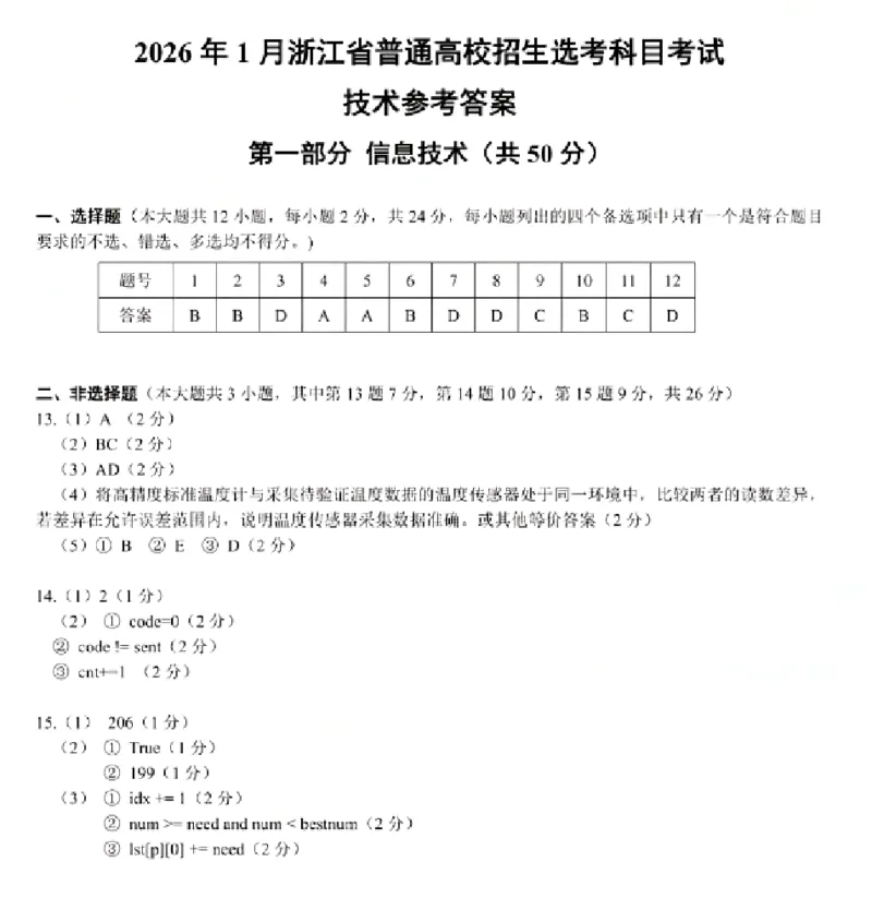 《技术答案_2-2026年高考全科试卷_2026年1月春季高考浙江_技术》第1页预览