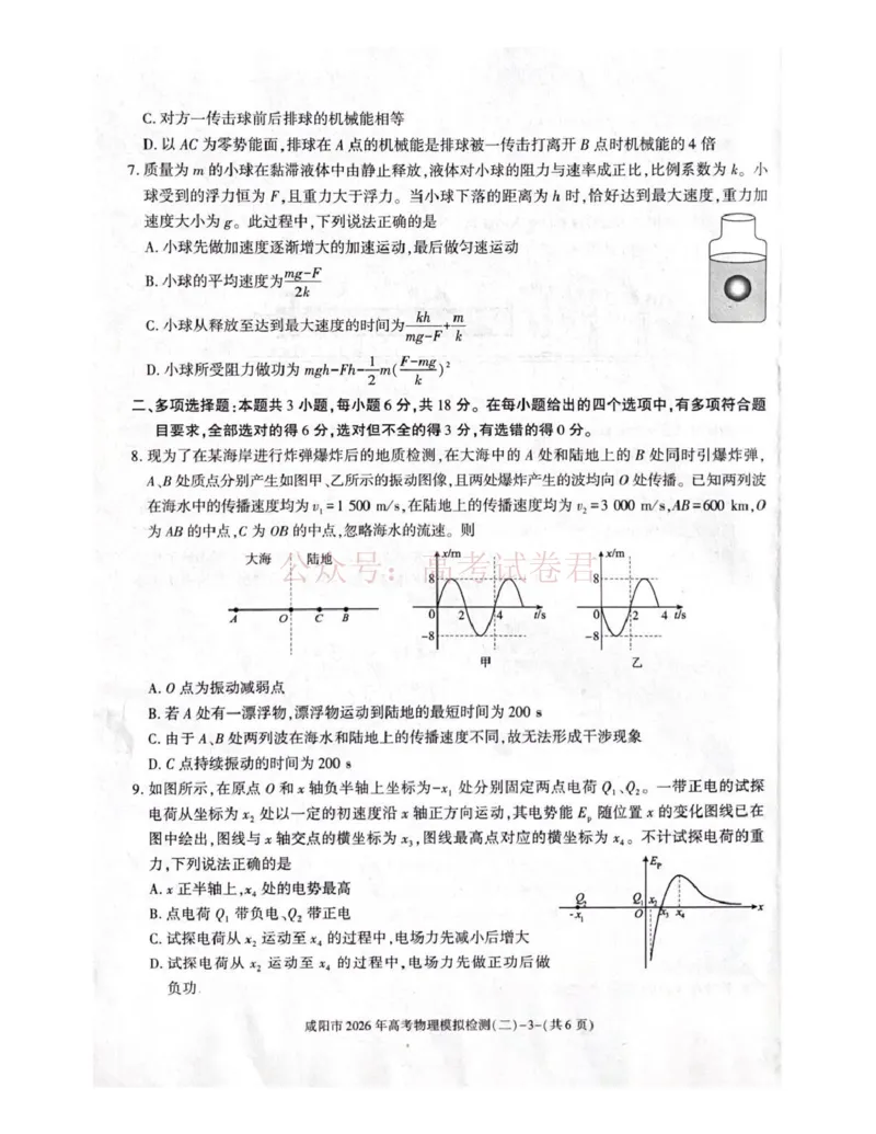 《咸阳市2026年高考模拟检测（二）物理_12.2026年4月全国各地高考模拟卷_2026年陕西省咸阳市高考模拟检测（二）_04物理_陕西省咸阳市高考模拟检测（二）》第3页预览
