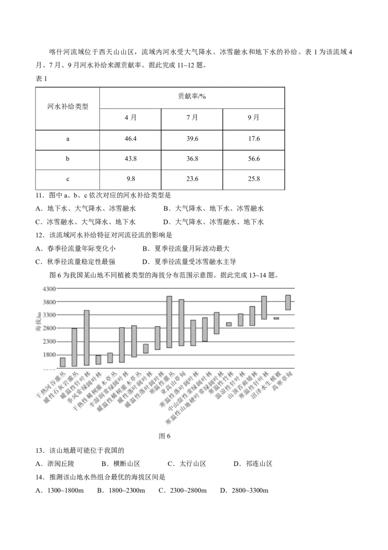 《广东省上进联考2025-2026学年高二下学期5月学情检测地理试卷(有答案)_2024-2027高二（7-7月题库）_2026年05月高二试卷_260525广东省上进联考2025-2026学年高二下学期5月学情检测》第4页预览