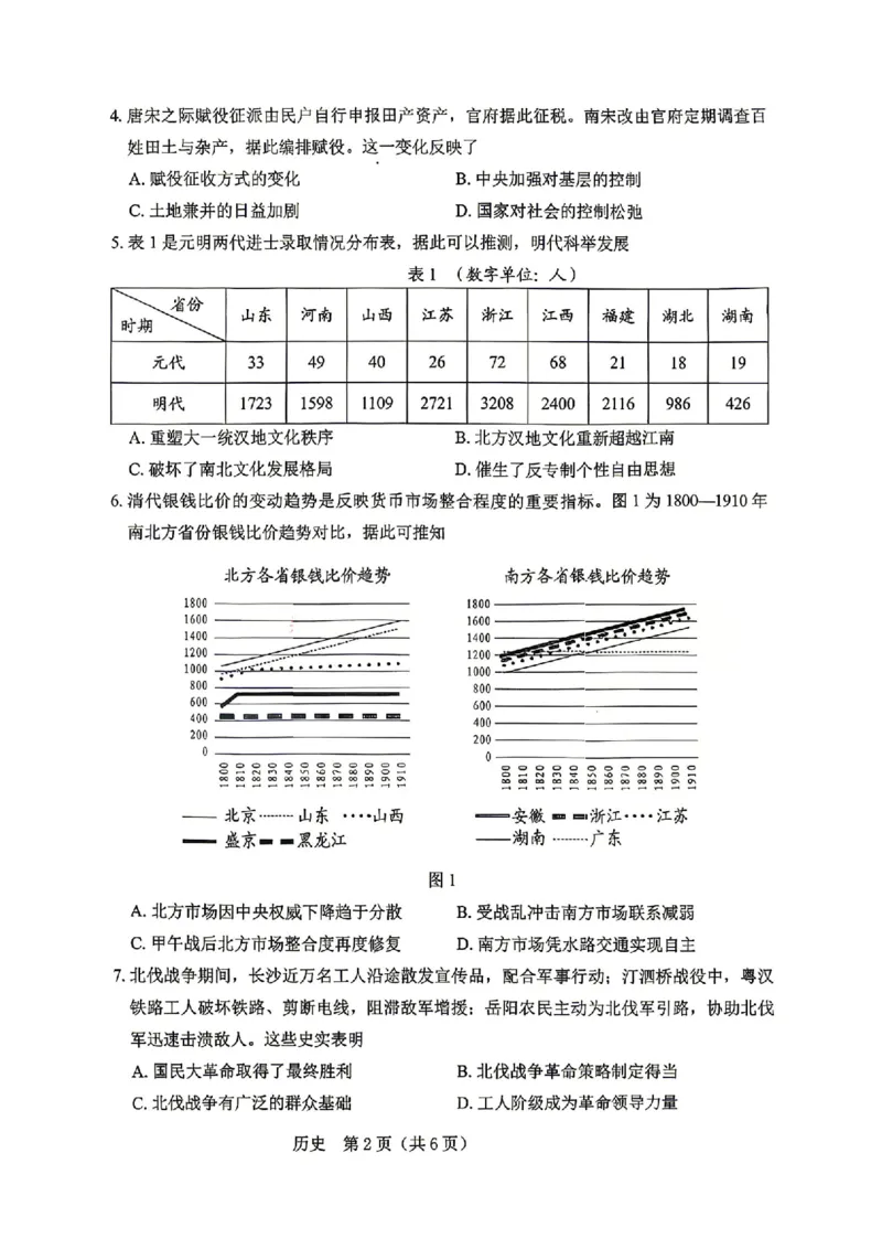 《历史试卷-辽宁省协作校联合体2026年5月普通高中高三年级考前模拟考试(5.21-5.22)（含答案）_2024-2027高三（6-6月题库）_2026年05月高三试卷_260524辽宁协作校2026届高三最后一卷（全科）》第2页预览