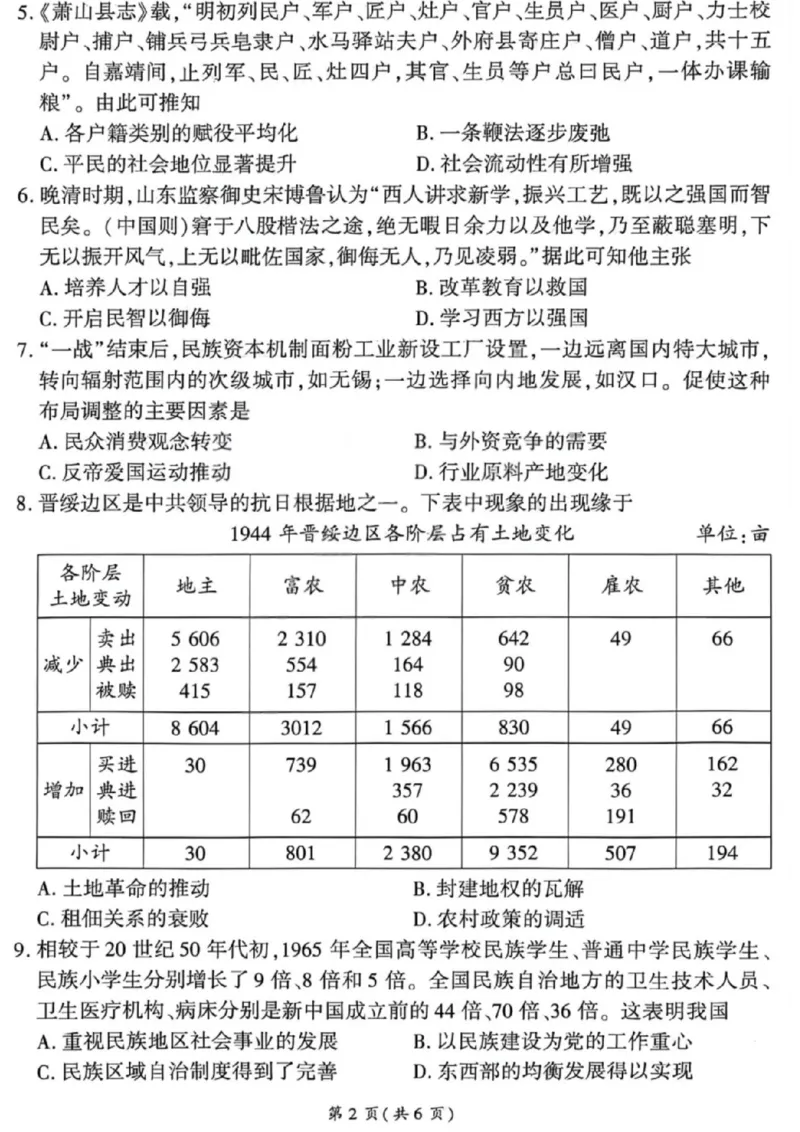 《历史试卷-2026山西高考适应性模拟（4.28-29）_2024-2027高三（6-6月题库）_2026年05月高三试卷_2605022026山西高考适应性模拟考试（全科）》第2页预览