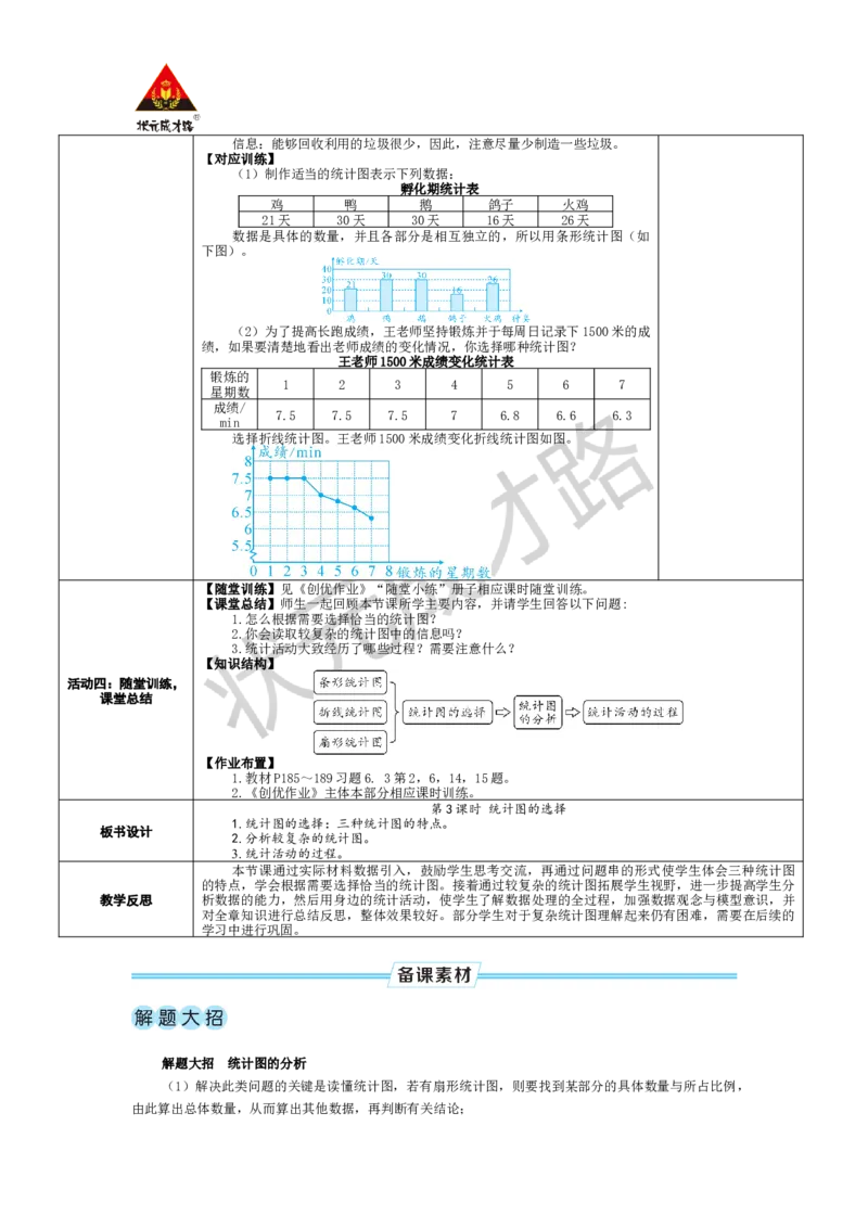 《第3课时统计图的选择_1、初中学习资料_2024秋改版_七上数学最新版课件_北师大版七上课课件_配套教案_北7数上教案_第六章数据的收集与整理_3数据的表示》第2页预览