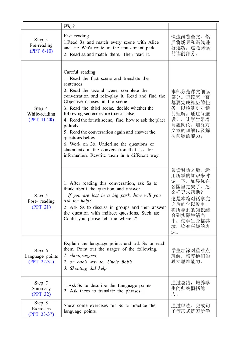 《Unit3SectionA3a-3b_初中英语789_旧版人教版英语九年级全册_旧版可参考_02.英语9全一册-表格式全英教案+PPT课件+朗读第2套_全英教案_Unit3（教案）_Unit3SectionA3a-3b》第2页预览