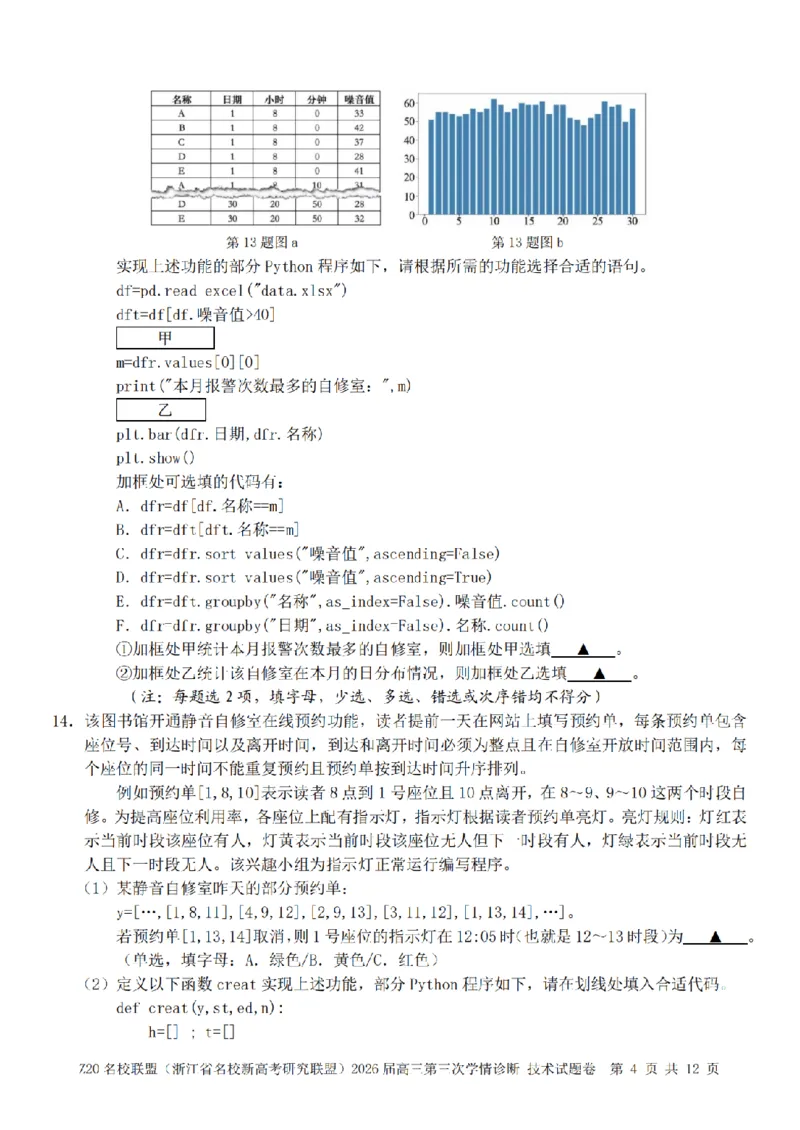《技术卷-2605Z20联盟_2024-2027高三（6-6月题库）_2026年05月高三试卷_260517浙江省Z20联盟2026届高三年级第三次学情诊断（全科）》第4页预览
