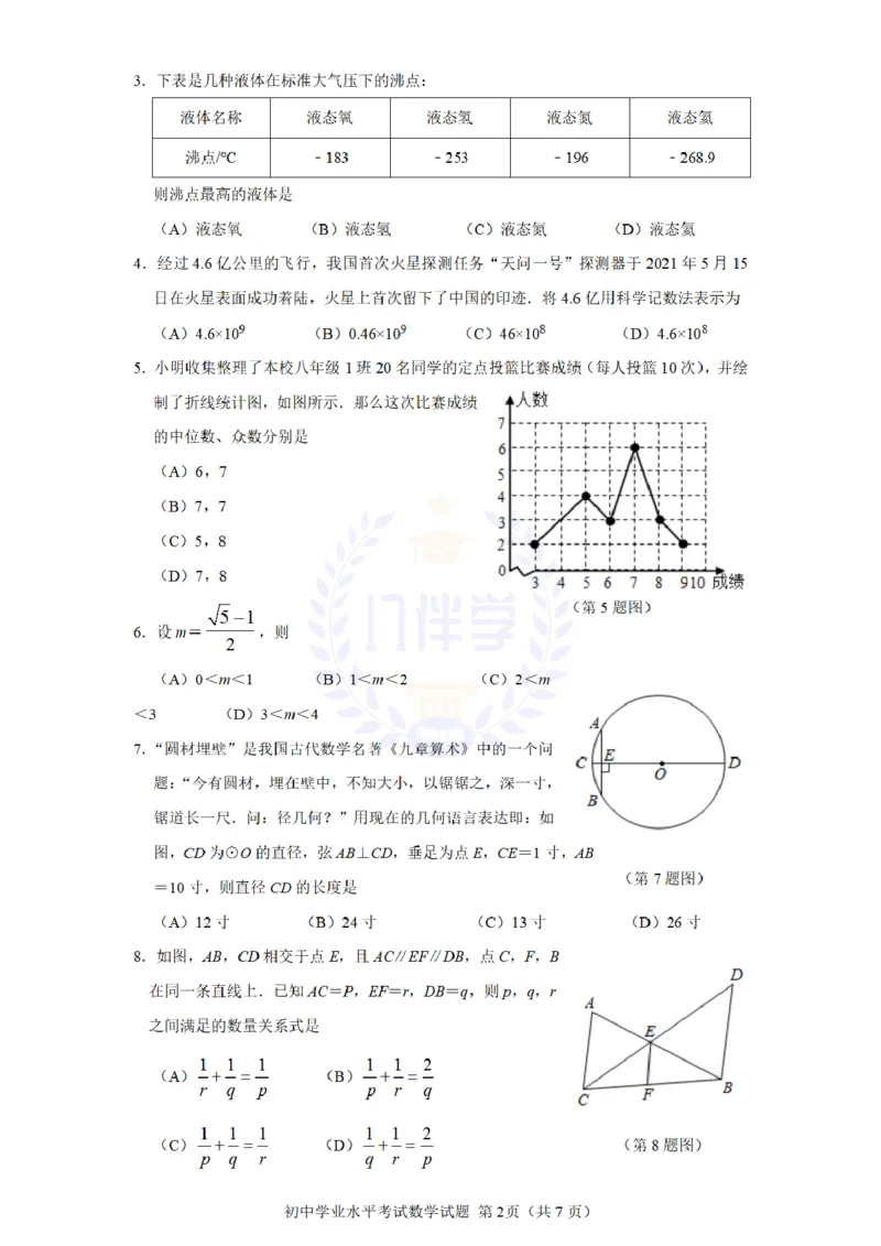 《2021年山东省淄博市中考数学试题(原卷版)_12.2026年4月全国各地高考模拟卷_2026版初中金考卷•45套中考试卷汇编系列合集_全国版中考真题(1)_各省市《历年中考真题》2013-2024(10)_山东》第2页预览