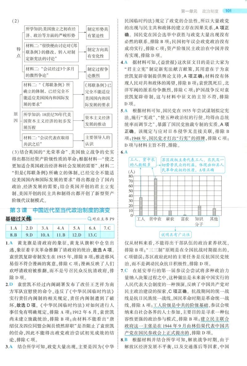 《答案_2026版53五年高考三年模拟高中同步练习选择性必修一二三电子版3.25秋-高中53同步练习册_08.历史_53同步历史选修1》第7页预览