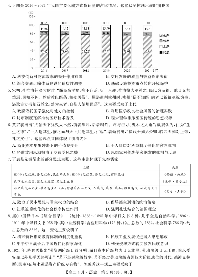 《历史试题卷(26-X-527B)_2024-2027高二（7-7月题库）_2026年04月高二试卷_260426安徽省县中联盟2027届高二年级下学期4月联考(26-X-527B)(全科）》第2页预览