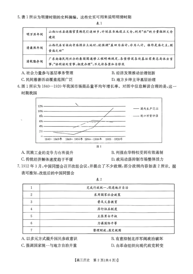 《历史试卷-江西省“三新”协同教研共同体12月高三联考_2026年高三《月考+期中考+阶段性检测真题合集》全国各省全科无水印_江西省三新协同体2025-2026年高三上12月月考历史》第2页预览