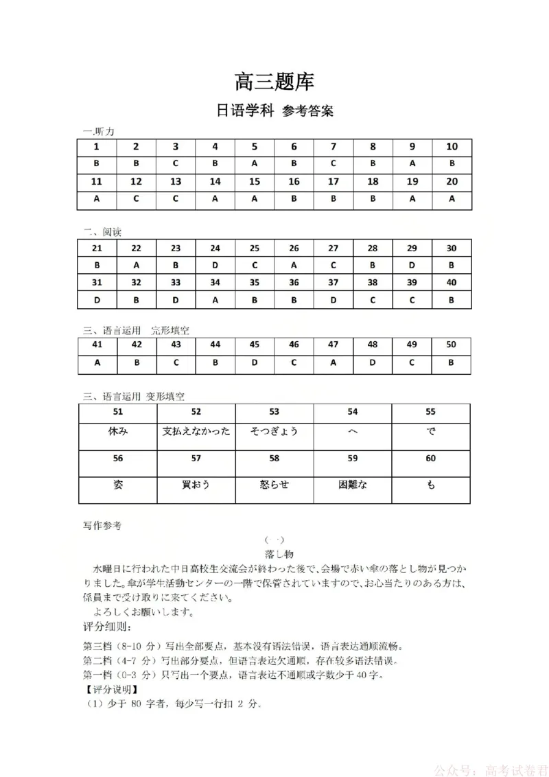 《日语答案-2602浙南七彩精诚金兰_12.2026年4月全国各地高考模拟卷_2026届浙江省高三2月返校联考（七彩浙南精诚金兰）》第1页预览