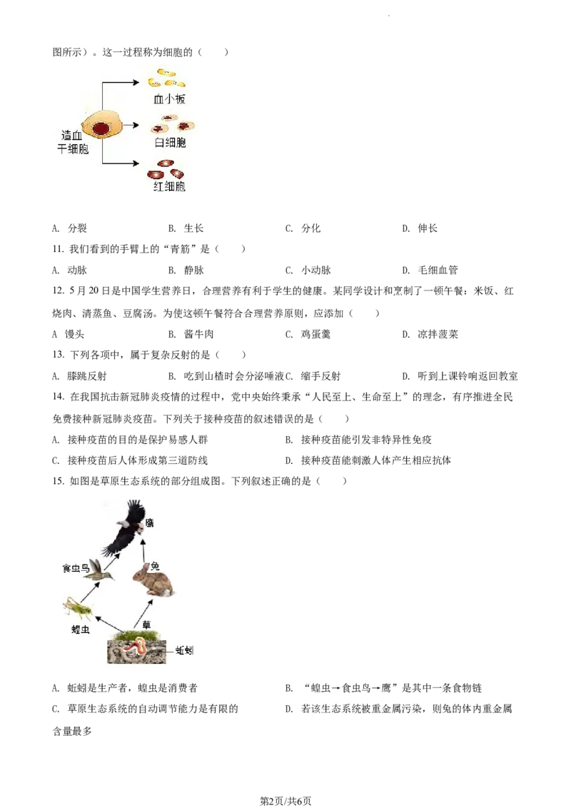 《精品解析：2022年辽宁省大连市中考生物真题（原卷版）_12.2026年4月全国各地高考模拟卷_2026版初中金考卷•45套中考试卷汇编系列合集_全国版中考真题(1)_辽宁各地中考_辽宁生物（24）》第2页预览