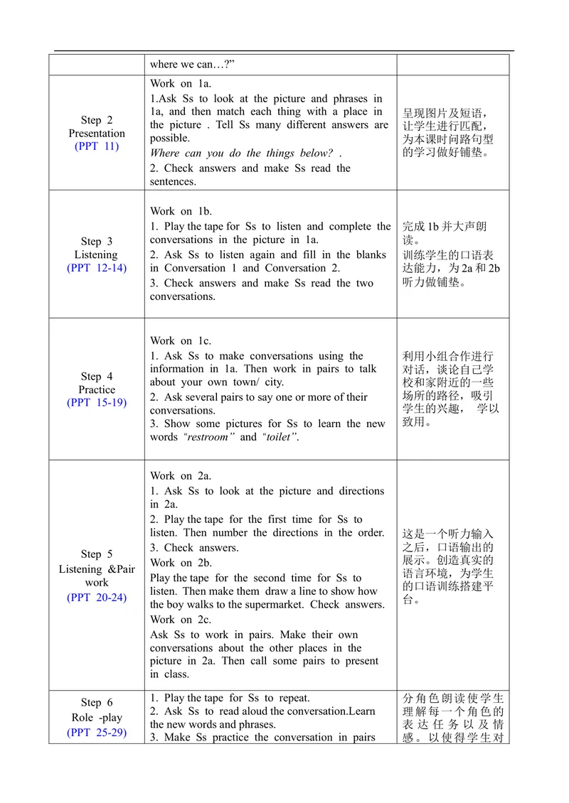 《Unit3SectionA1a-2d_初中英语789_旧版人教版英语九年级全册_旧版可参考_02.英语9全一册-表格式全英教案+PPT课件+朗读第2套_全英教案_Unit3（教案）_Unit3SectionA1a-2d》第2页预览
