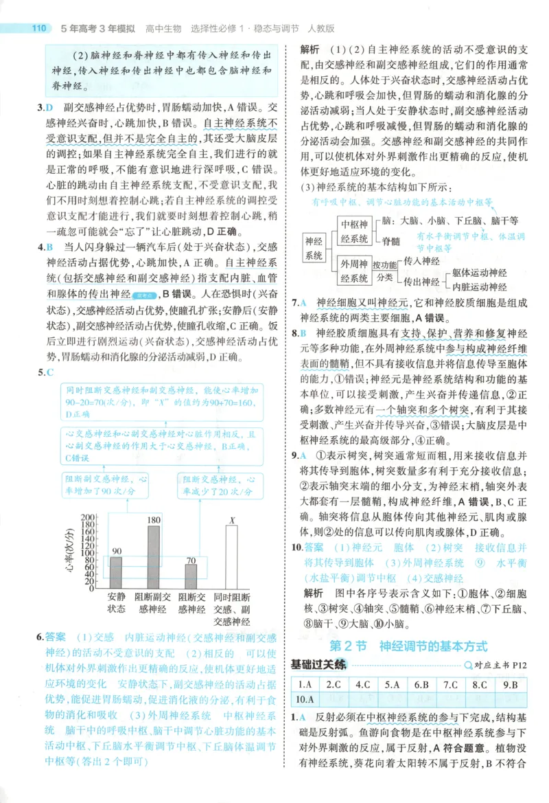 《答案_2026版53五年高考三年模拟高中同步练习选择性必修一二三电子版3.25秋-高中53同步练习册_06.生物_53同步生物选修1RJ》第10页预览