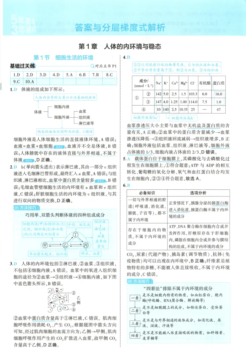 《答案_2026版53五年高考三年模拟高中同步练习选择性必修一二三电子版3.25秋-高中53同步练习册_06.生物_53同步生物选修1RJ》第3页预览
