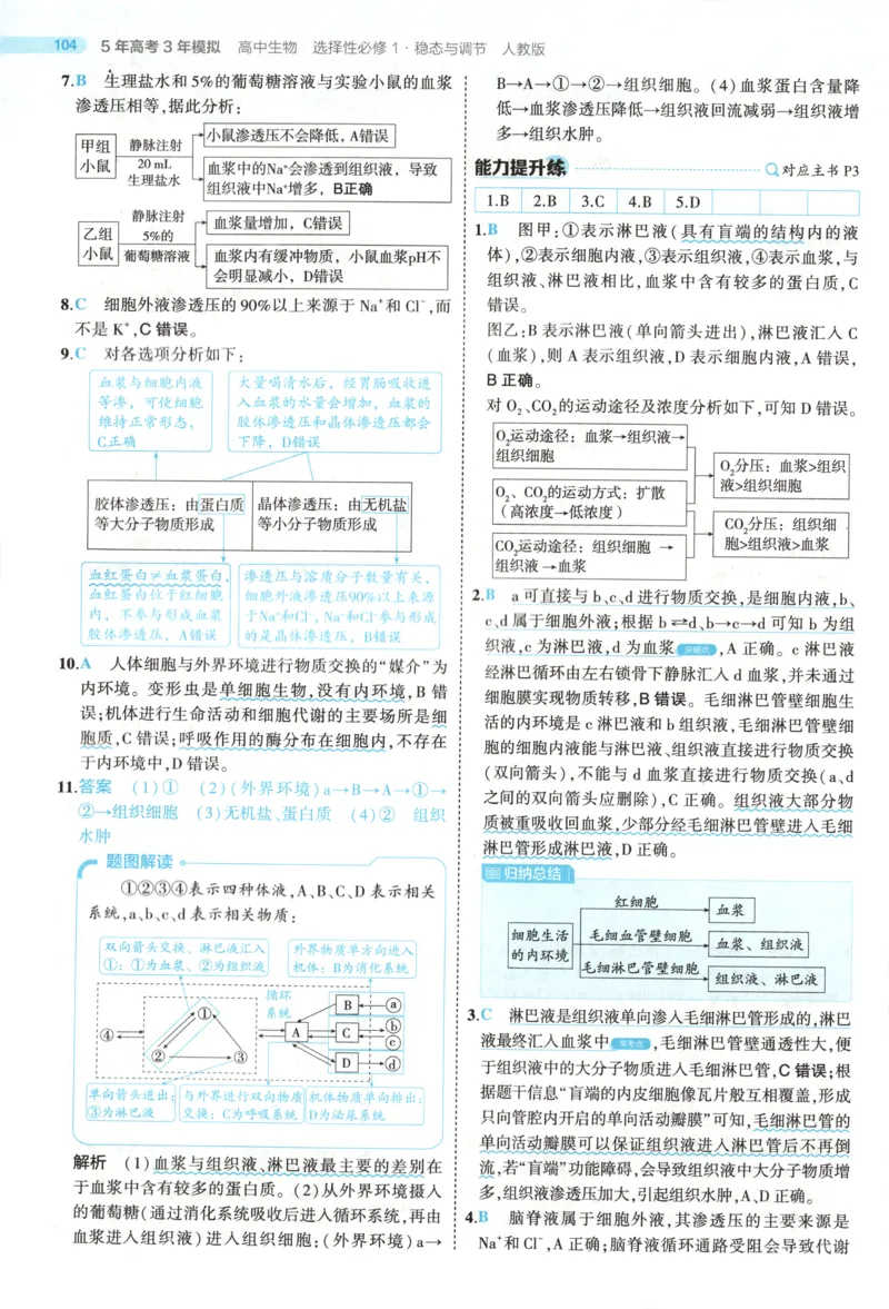 《答案_2026版53五年高考三年模拟高中同步练习选择性必修一二三电子版3.25秋-高中53同步练习册_06.生物_53同步生物选修1RJ》第4页预览