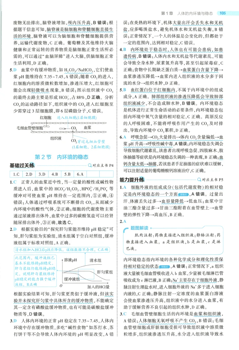 《答案_2026版53五年高考三年模拟高中同步练习选择性必修一二三电子版3.25秋-高中53同步练习册_06.生物_53同步生物选修1RJ》第5页预览