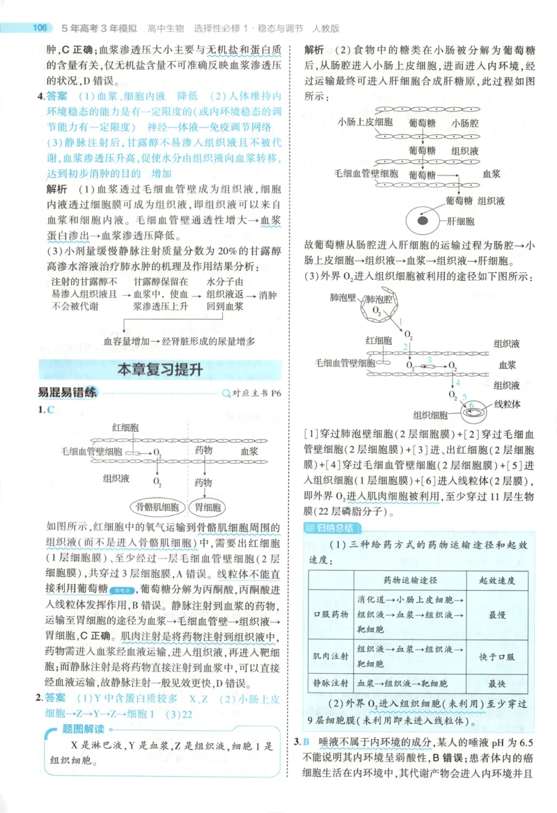 《答案_2026版53五年高考三年模拟高中同步练习选择性必修一二三电子版3.25秋-高中53同步练习册_06.生物_53同步生物选修1RJ》第6页预览