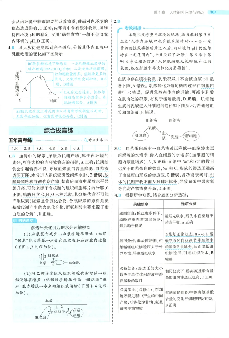 《答案_2026版53五年高考三年模拟高中同步练习选择性必修一二三电子版3.25秋-高中53同步练习册_06.生物_53同步生物选修1RJ》第7页预览