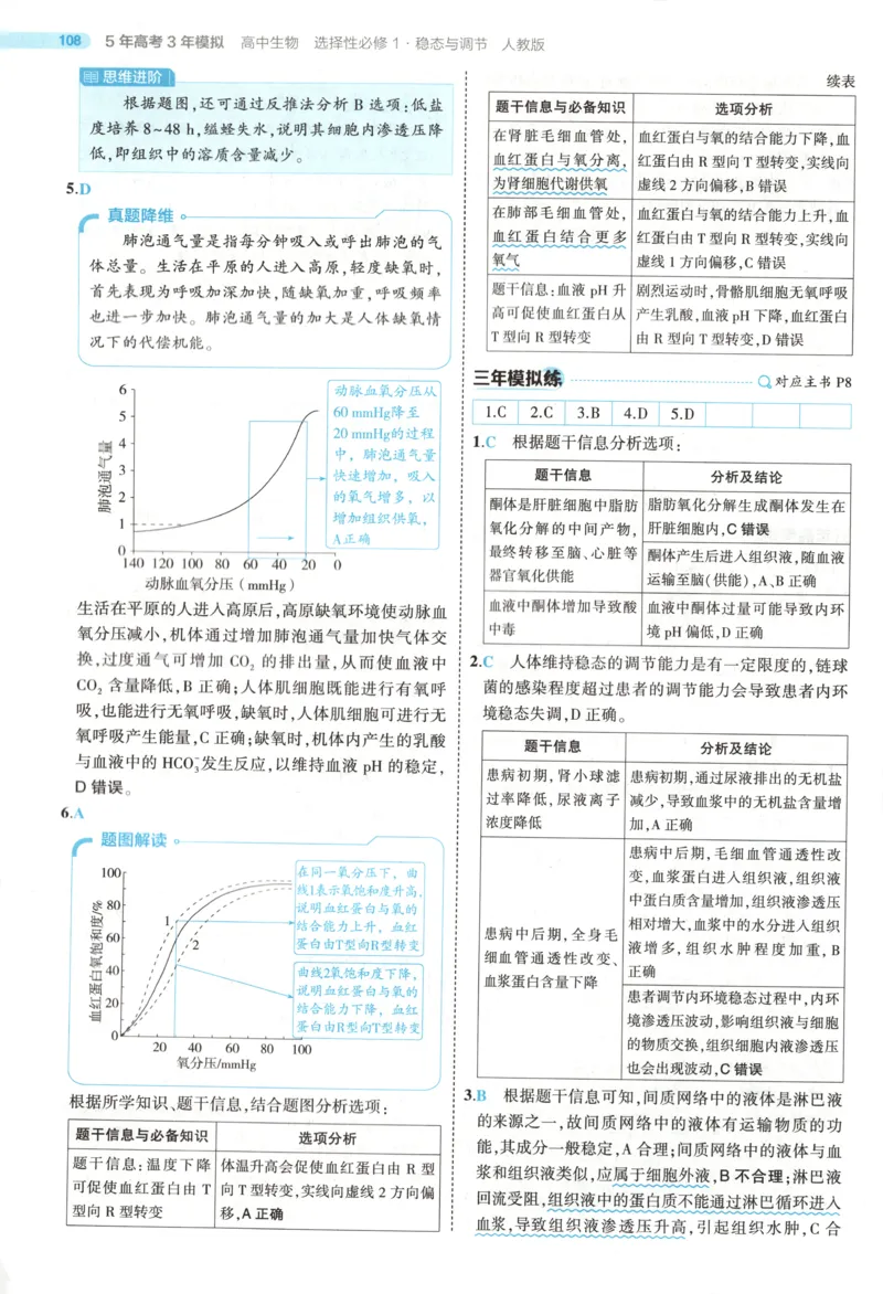 《答案_2026版53五年高考三年模拟高中同步练习选择性必修一二三电子版3.25秋-高中53同步练习册_06.生物_53同步生物选修1RJ》第8页预览