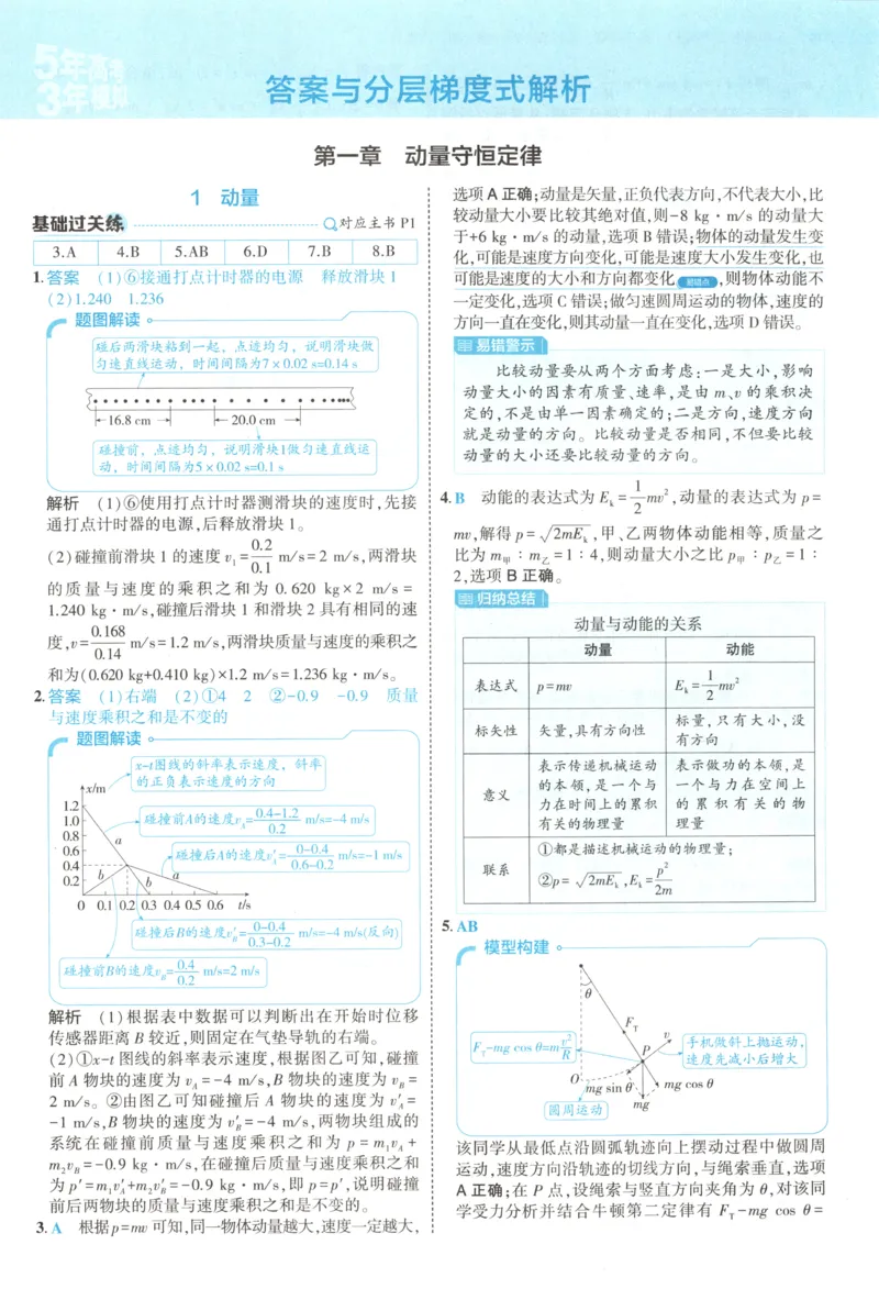 《答案_2026版53五年高考三年模拟高中同步练习选择性必修一二三电子版3.25秋-高中53同步练习册_04.物理_53同步物理选修一RJ》第2页预览
