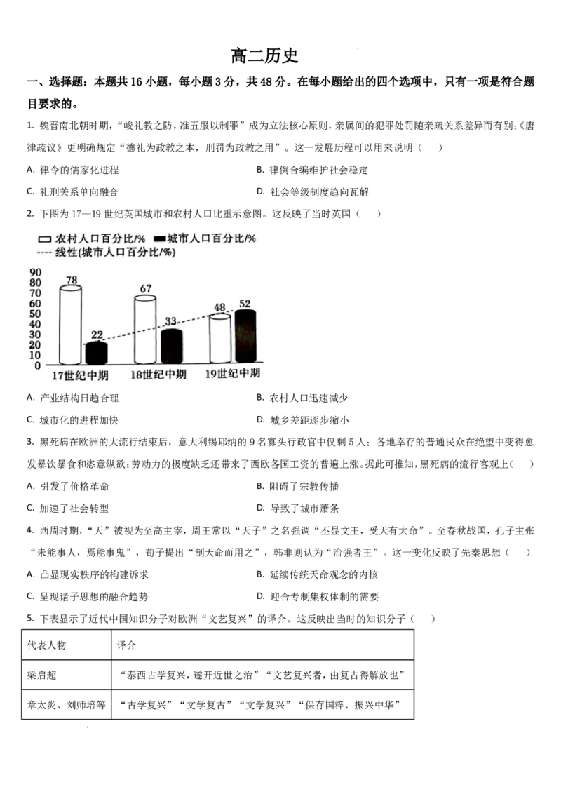 《吉林通化市梅河口市第五中学2025-2026学年高二下学期5月阶段检测历史试题（图片版，含答案）_2024-2027高二（7-7月题库）_2026年06月高二试卷》第1页预览