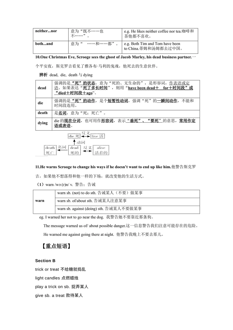 《Unit2SectionB-精品课2022-2023学年九年级英语全一册自学手册（人教版）_初中英语789_26秋最新人教版英语九年级上册_26秋人教九上_39、赠送其它资料_旧版资料_4.习题试卷》第5页预览