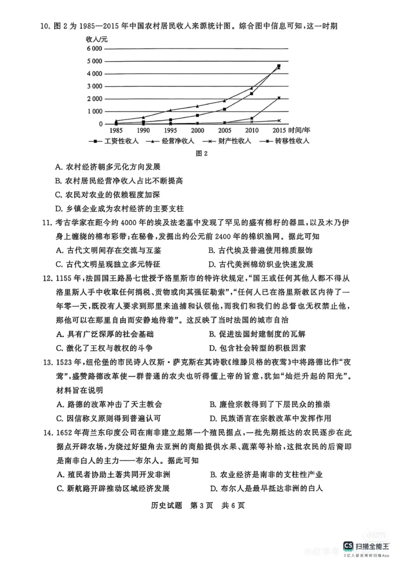 《历史-2026届高三T8联考（八省联考）_2026年高三《月考+期中考+阶段性检测真题合集》全国各省全科无水印_八省联考2026届高三第一次八省联考（T8联考）》第3页预览