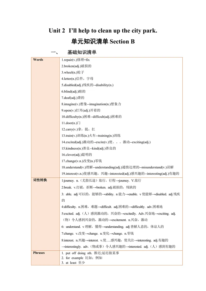《Unit2SectionB（单元知识清单）_初中英语789_最新人教版英语八年级下册_旧版（有参考价值）_版本二_八年级英语下册（人教版）_知识清单》第1页预览