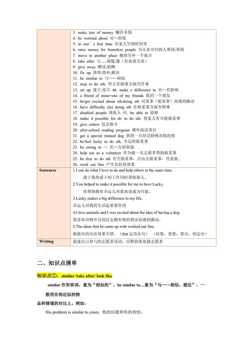 《Unit2SectionB（单元知识清单）_初中英语789_最新人教版英语八年级下册_旧版（有参考价值）_版本二_八年级英语下册（人教版）_知识清单》第2页预览