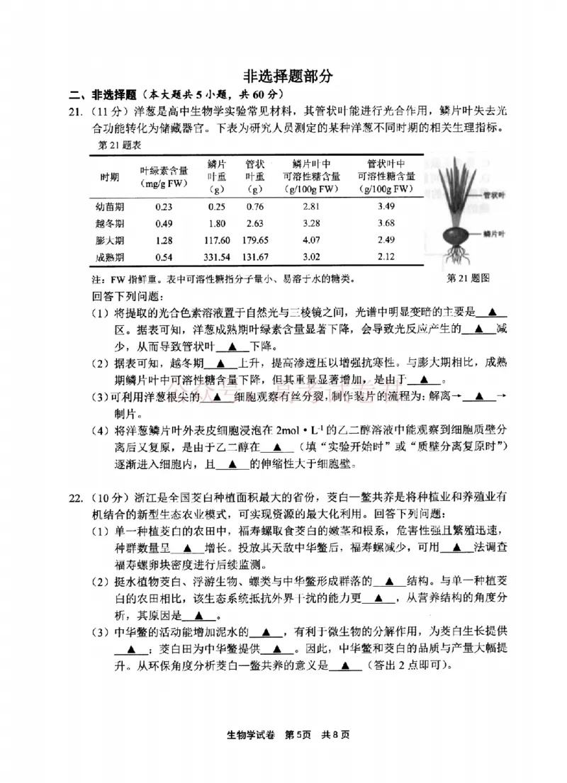 《宁波市2025学年第二学期高考模拟考试生物_副本_12.2026年4月全国各地高考模拟卷_2026年4月_2026届浙江省宁波市高三下学期高考模拟考试全科》第5页预览
