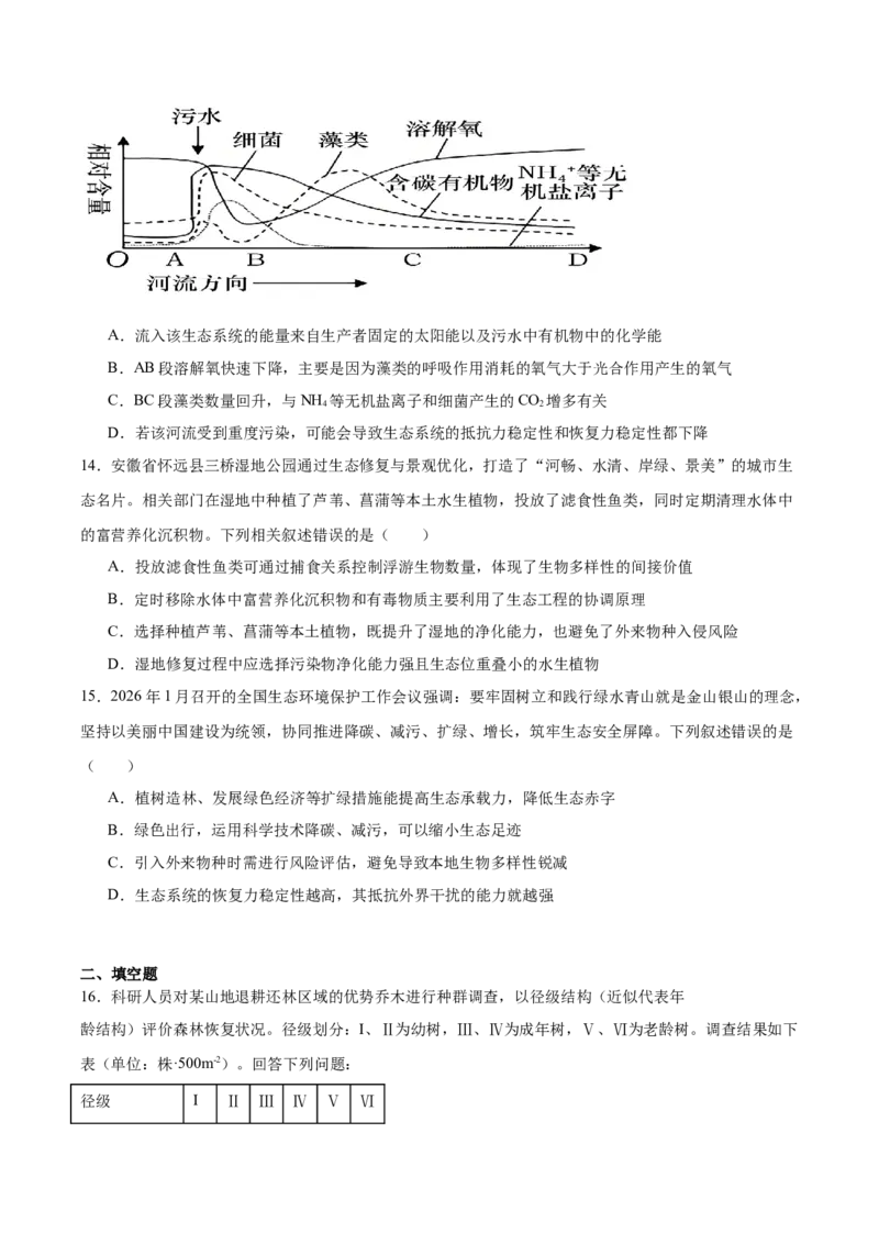 《安徽省蚌埠市A层高中2025-2026学年高二下学期第四次联合教研素质评价试题生物Word版含答案_2024-2027高二（7-7月题库）_2026年05月高二试卷》第5页预览