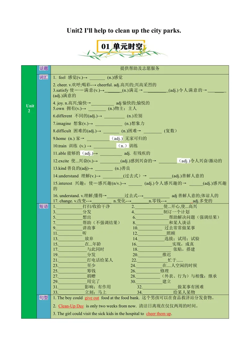 《Unit2（知识清单）（学生版）_初中英语789_最新人教版英语八年级下册_旧版（有参考价值）_版本二_八年级英语下册（人教版）_单元知识复习专项-U122_2025版》第1页预览
