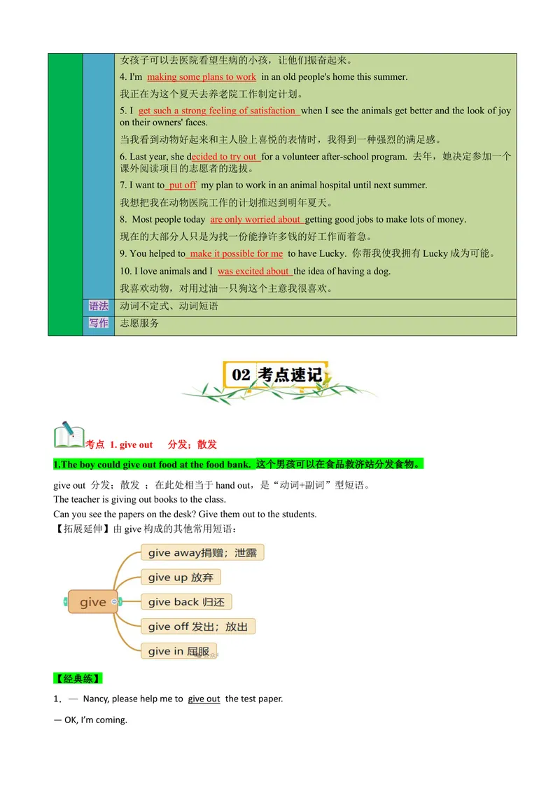 《Unit2（知识清单）（学生版）_初中英语789_最新人教版英语八年级下册_旧版（有参考价值）_版本二_八年级英语下册（人教版）_单元知识复习专项-U122_2025版》第2页预览