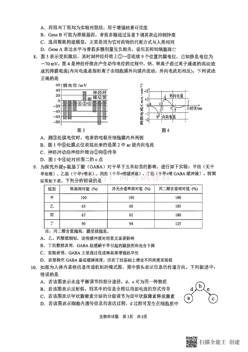 《广安市高2023级第二次模拟考试生物_副本_12.2026年4月全国各地高考模拟卷_2026届四川省广安市高三第二次模拟考试全科_06生物_四川省广安市高三第二次模拟考试》第3页预览