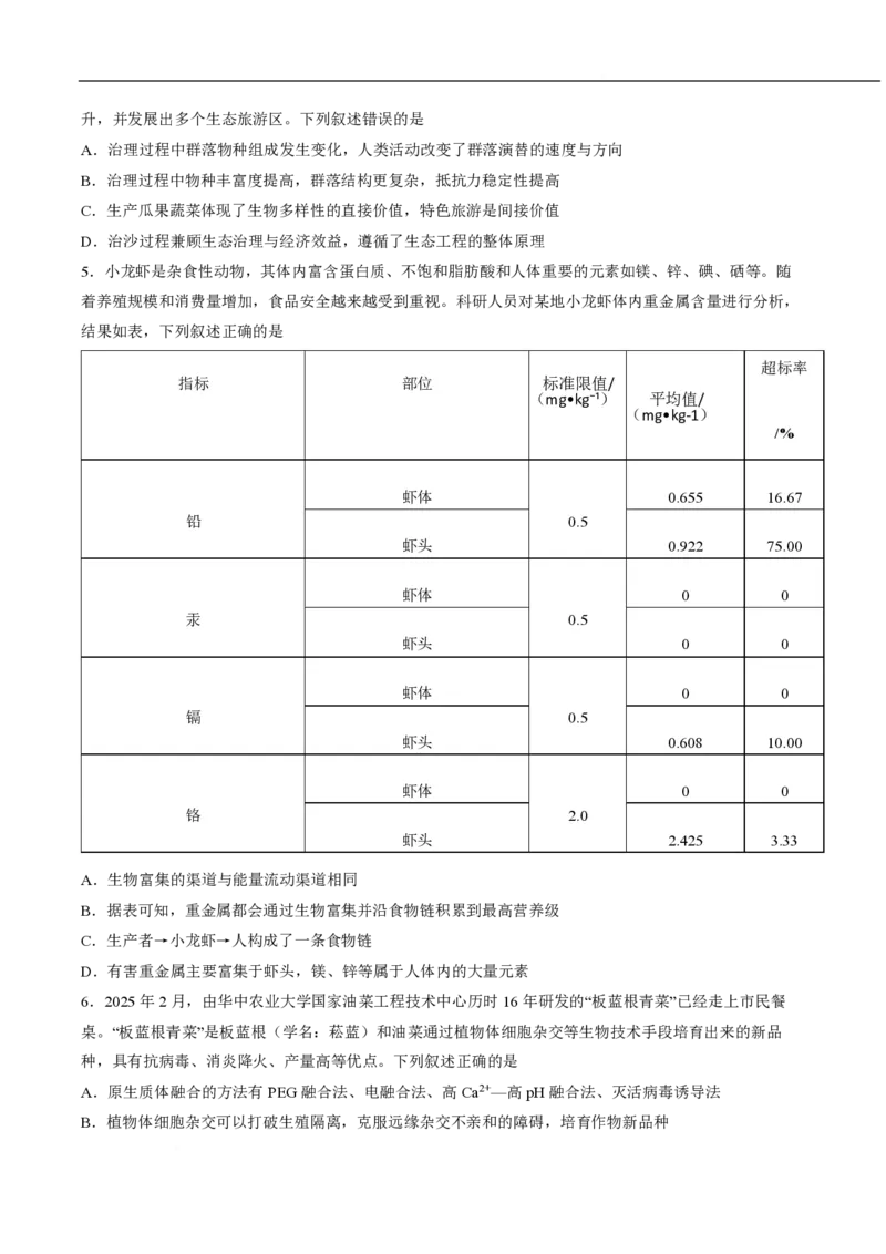 《辽宁省名校联盟2026届高三下学期高考模拟卷（信息卷）（二）生物试卷_12.2026年4月全国各地高考模拟卷_2026届辽宁省名校联盟高三下学期高考模拟卷（信息卷）（一二三四）》第2页预览