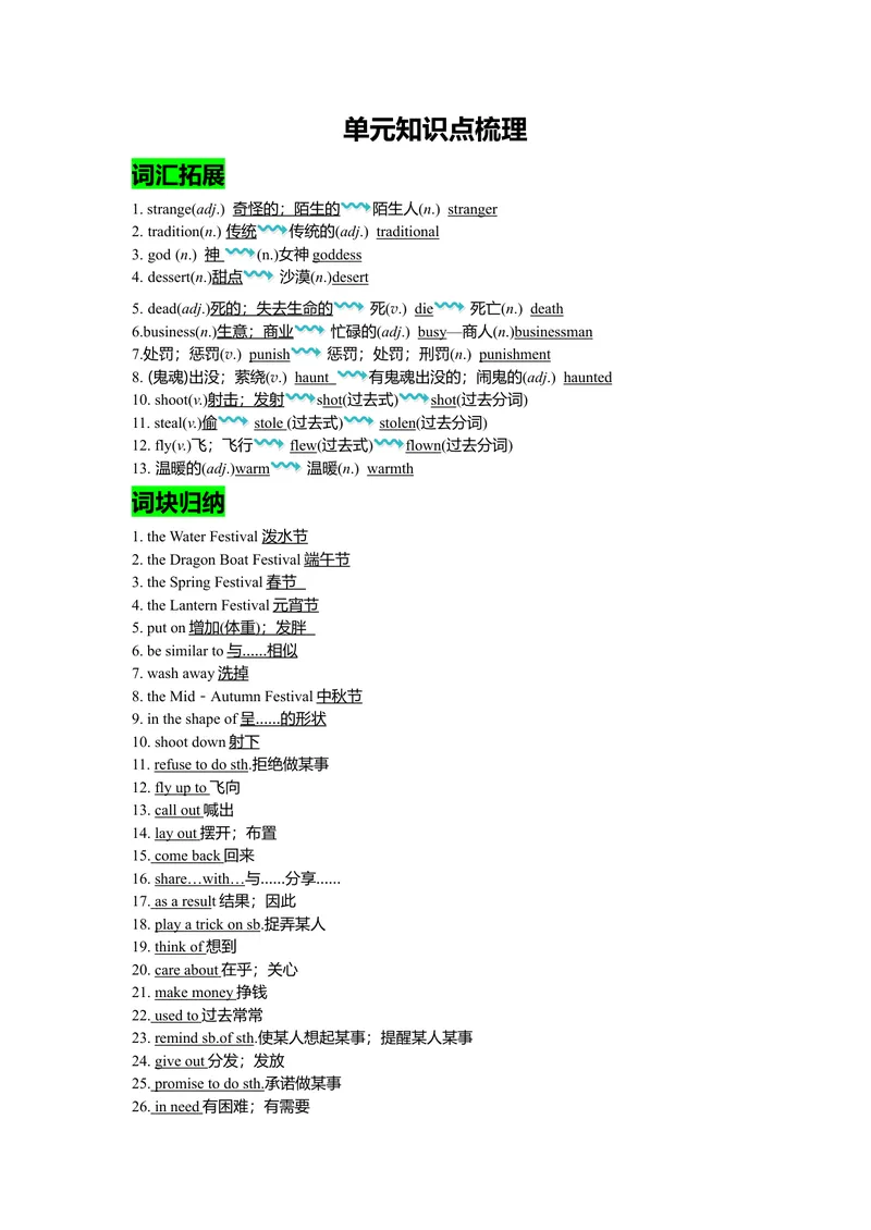 《Unit2复习课件老师版_初中英语789_26秋最新人教版英语九年级上册_26秋人教九上_39、赠送其它资料_旧版资料_7.复习课件_九英上(RJ)--单元复习课件_unit2》第1页预览