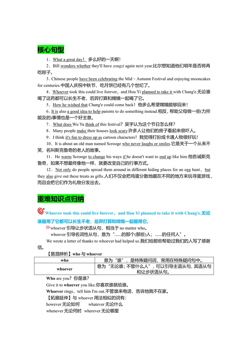 《Unit2复习课件老师版_初中英语789_26秋最新人教版英语九年级上册_26秋人教九上_39、赠送其它资料_旧版资料_7.复习课件_九英上(RJ)--单元复习课件_unit2》第2页预览