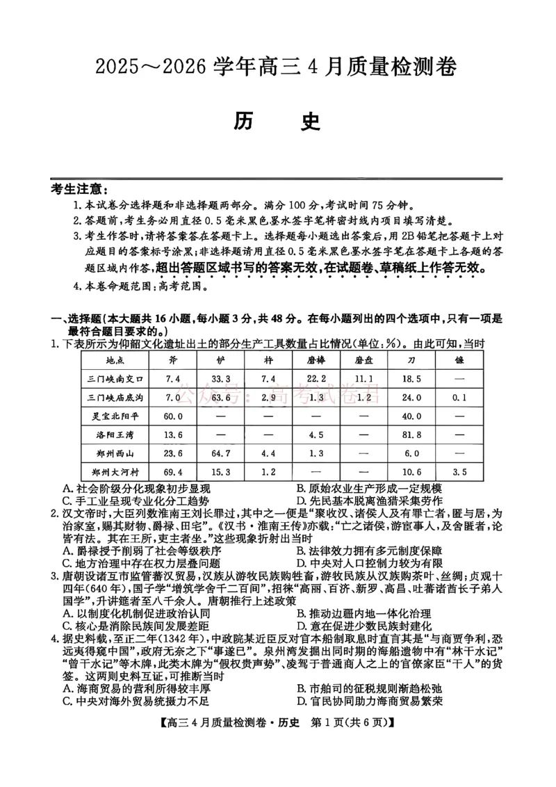《山西省卓越联盟2025～2026学年高三4月质量检测卷历史_副本_12.2026年4月全国各地高考模拟卷_2026年4月_2026届山西省卓越联盟高三4月质量检测卷全科》第1页预览
