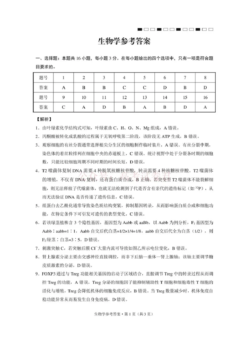《西南名校联盟2026届“3+3+3”高考备考诊断性联考（三）生物答案_副本_副本_副本_12.2026年4月全国各地高考模拟卷_2026年4月_06生物_云南省西南名校联盟3+3+3高三年级下学期4月联考(4.16-4.17)》第1页预览