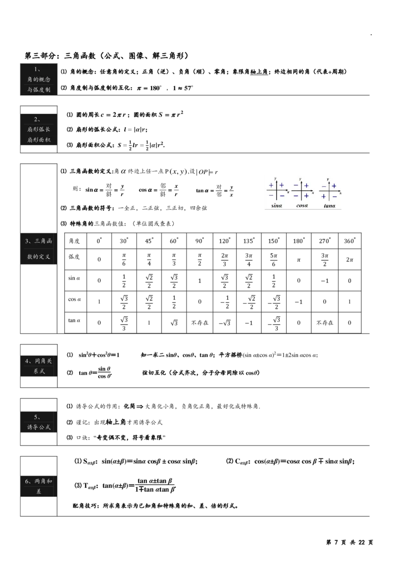 《回归课本高中数学公式简洁版_2024-2027高三（6-6月题库）_2025年04月试卷_0402回归课本高中数学公式简洁版》第7页预览