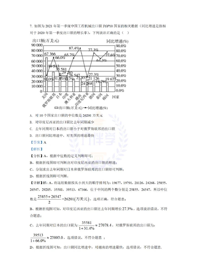 《2021年山东省潍坊市中考数学真题(解析版)_12.2026年4月全国各地高考模拟卷_2026版初中金考卷•45套中考试卷汇编系列合集_全国版中考真题(1)_各省市《历年中考真题》2013-2024(10)_山东》第5页预览